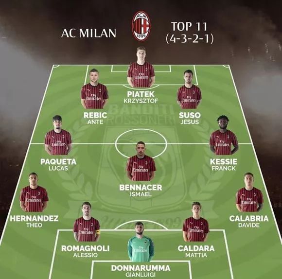 英媒：曼联对多特边锋阿德耶米感兴趣，但球员倾向于加盟阿森纳