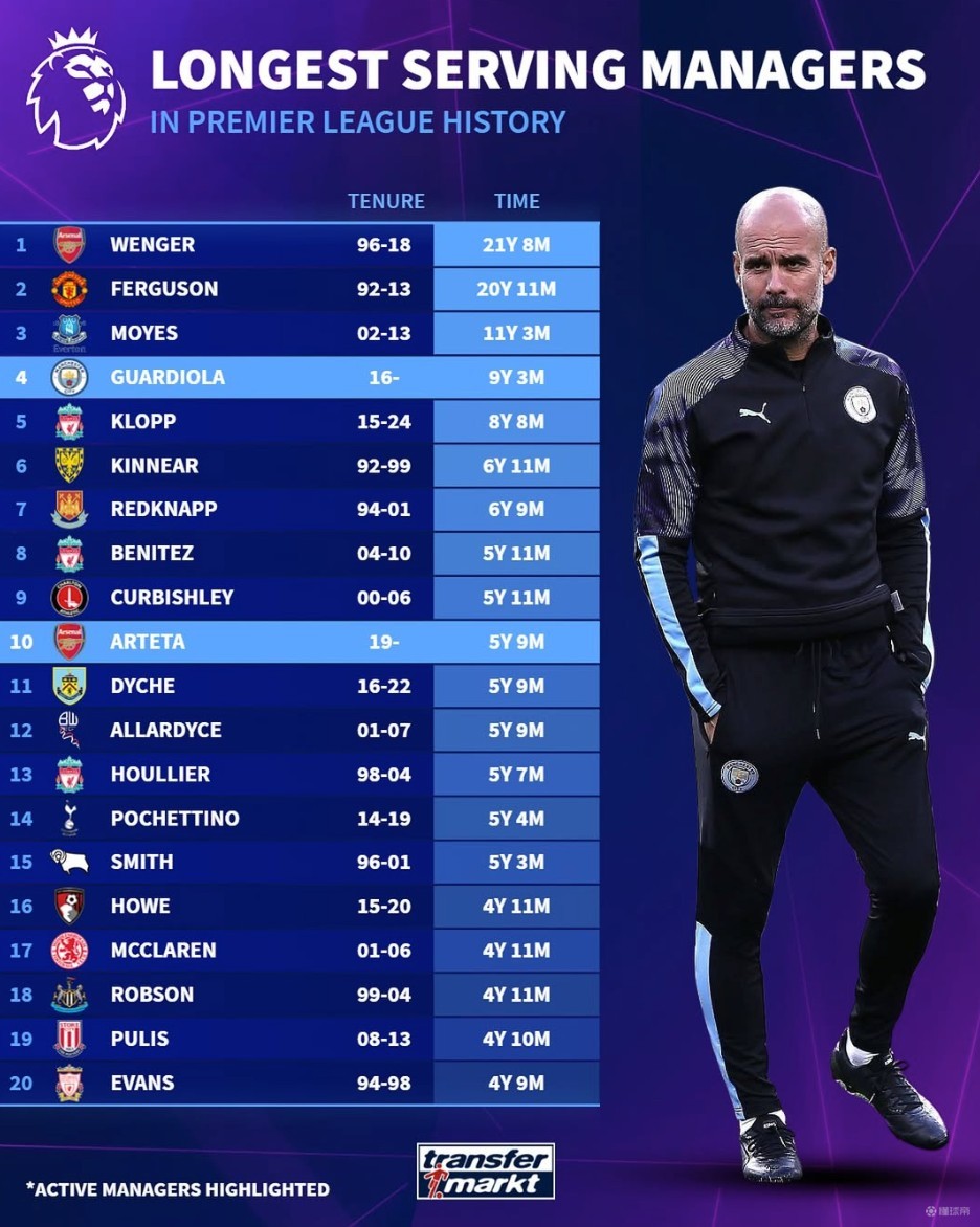 球队防守强度提升 赛季排名上升（防守升级助推赛季名次攀升）